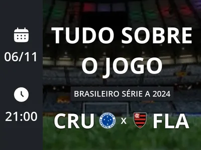 Cruzeiro x Flamengo: placar ao vivo, escalações, lances, gols e mais