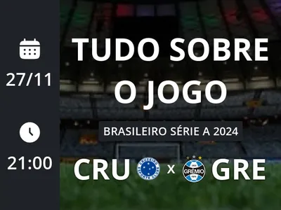 Cruzeiro x Grêmio: placar ao vivo, escalações, lances, gols e mais