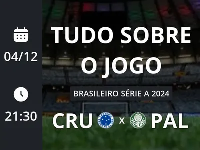 Cruzeiro x Palmeiras: placar ao vivo, escalações, lances, gols e mais