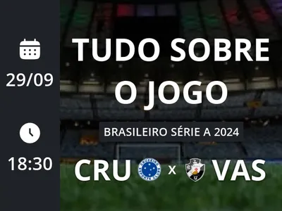 Cruzeiro x Vasco: placar ao vivo, escalações, lances, gols e mais