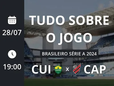 Cuiabá x Athletico-PR: placar ao vivo, escalações, lances, gols e mais