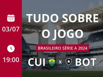 Cuiabá x Botafogo: placar ao vivo, escalações, lances, gols e mais