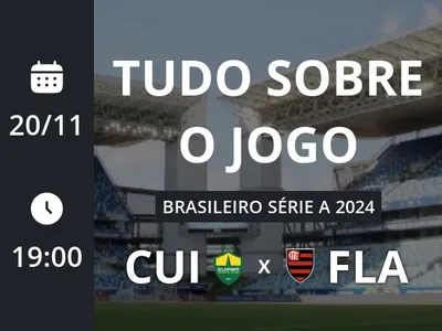 Cuiabá x Flamengo: placar ao vivo, escalações, lances, gols e mais