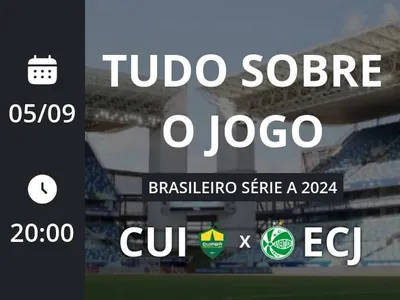 Cuiabá x Juventude: placar ao vivo, escalações, lances, gols e mais