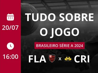 Flamengo x Criciúma: placar ao vivo, escalações, lances, gols e mais