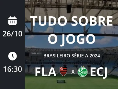 Flamengo x Juventude: placar ao vivo, escalações, lances, gols e mais