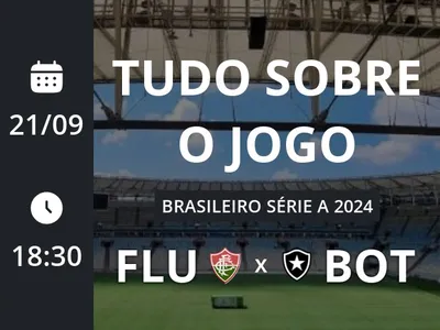 Fluminense x Botafogo: placar ao vivo, escalações, lances, gols e mais