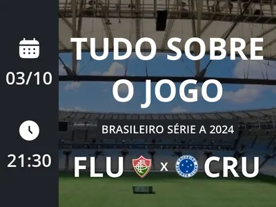 Fluminense x Cruzeiro: placar ao vivo, escalações, lances, gols e mais