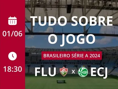 Fluminense x Juventude: placar ao vivo, escalações, lances, gols e mais