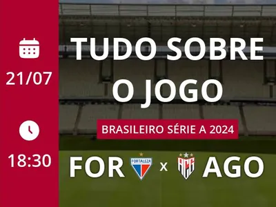 Fortaleza x Atlético-GO: placar ao vivo, escalações, lances, gols e mais