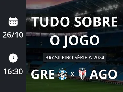 Grêmio x Atlético-GO: placar ao vivo, escalações, lances, gols e mais