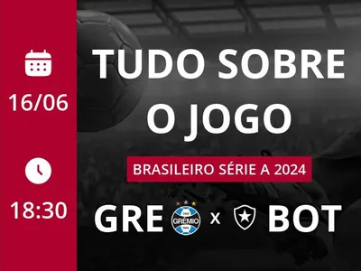 Grêmio x Botafogo: placar ao vivo, escalações, lances, gols e mais