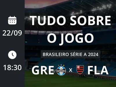 Grêmio x Flamengo: placar ao vivo, escalações, lances, gols e mais