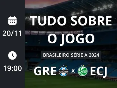 Grêmio x Juventude: placar ao vivo, escalações, lances, gols e mais