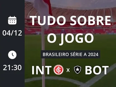 Internacional x Botafogo: placar ao vivo, escalações, lances, gols e mais