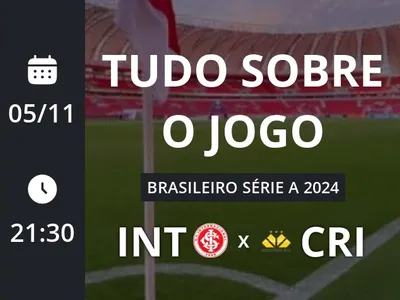 Internacional x Criciúma: placar ao vivo, escalações, lances, gols e mais