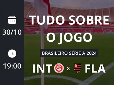 Internacional x Flamengo: placar ao vivo, escalações, lances, gols e mais