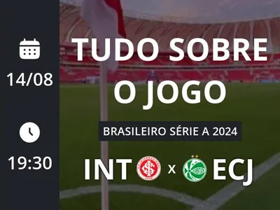 Internacional x Juventude: placar ao vivo, escalações, lances, gols e mais