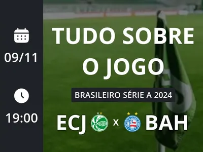 Juventude x Bahia: placar ao vivo, escalações, lances, gols e mais