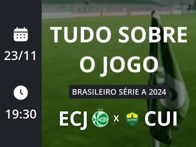 Juventude x Cuiabá: placar ao vivo, escalações, lances, gols e mais