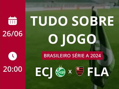 Juventude x Flamengo: placar ao vivo, escalações, lances, gols e mais
