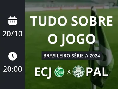 Juventude x Palmeiras: placar ao vivo, escalações, lances, gols e mais