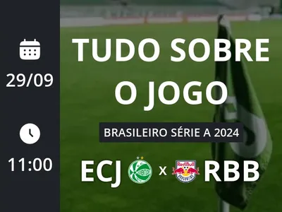 Juventude x Red Bull Bragantino: placar ao vivo, escalações, lances, gols e mais