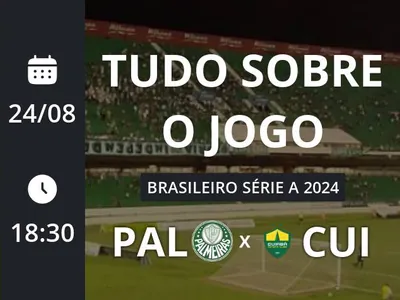 Palmeiras x Cuiabá: placar ao vivo, escalações, lances, gols e mais