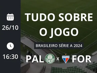 Palmeiras x Fortaleza: placar ao vivo, escalações, lances, gols e mais