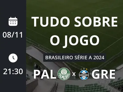 Palmeiras x Grêmio: placar ao vivo, escalações, lances, gols e mais