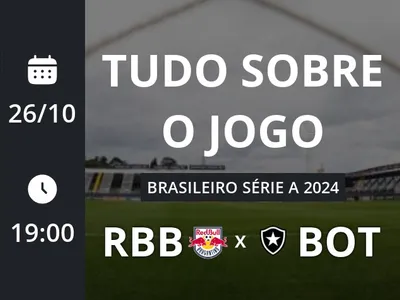 Red Bull Bragantino x Botafogo: placar ao vivo, escalações, lances, gols e mais