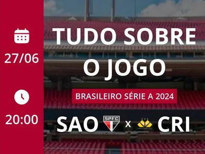 São Paulo x Criciúma: placar ao vivo, escalações, lances, gols e mais