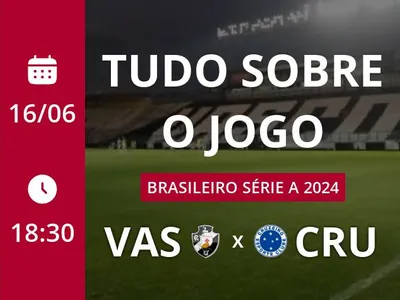 Vasco x Cruzeiro: placar ao vivo, escalações, lances, gols e mais