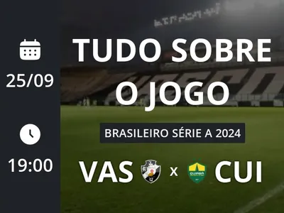 Vasco x Cuiabá: placar ao vivo, escalações, lances, gols e mais