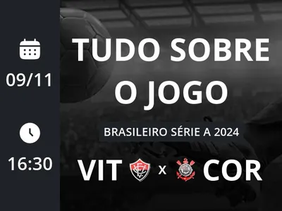 Vitória x Corinthians: placar ao vivo, escalações, lances, gols e mais