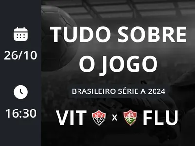 Vitória x Fluminense: placar ao vivo, escalações, lances, gols e mais