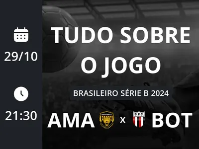 Amazonas x Botafogo: placar ao vivo, escalações, lances, gols e mais