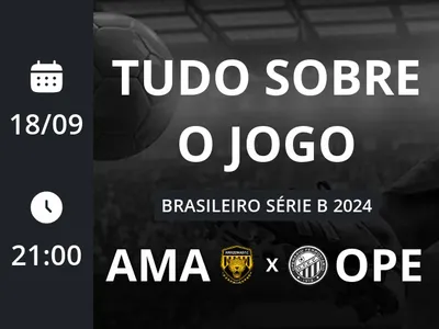 Amazonas x Operário-PR: placar ao vivo, escalações, lances, gols e mais