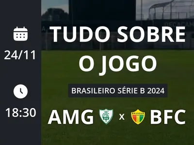 América-MG x Brusque: placar ao vivo, escalações, lances, gols e mais