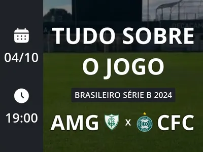 América-MG x Coritiba: placar ao vivo, escalações, lances, gols e mais