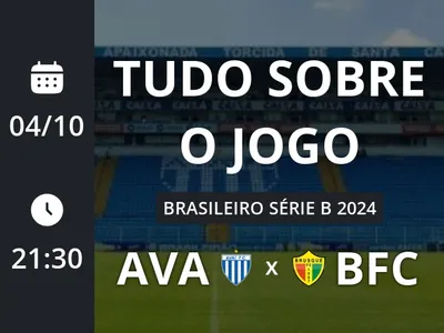 Avaí x Brusque: placar ao vivo, escalações, lances, gols e mais