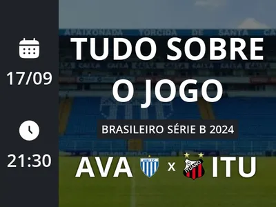 Avaí x Ituano: placar ao vivo, escalações, lances, gols e mais