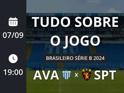 Avaí x Sport: placar ao vivo, escalações, lances, gols e mais