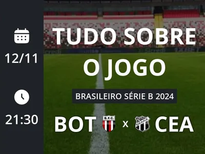 Botafogo x Ceará: placar ao vivo, escalações, lances, gols e mais