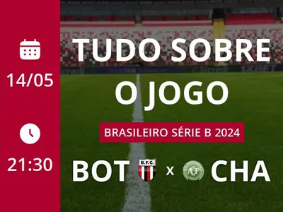 Botafogo x Chapecoense: placar ao vivo, escalações, lances, gols e mais
