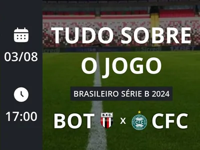 Botafogo x Coritiba: placar ao vivo, escalações, lances, gols e mais