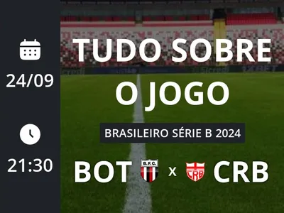 Botafogo x CRB: placar ao vivo, escalações, lances, gols e mais