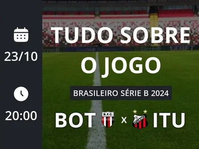 Botafogo x Ituano: placar ao vivo, escalações, lances, gols e mais