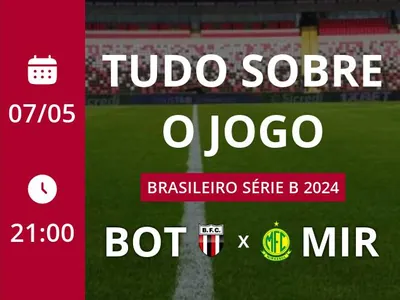 Botafogo x Mirassol: placar ao vivo, escalações, lances, gols e mais
