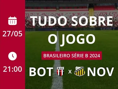 Botafogo x Novorizontino: placar ao vivo, escalações, lances, gols e mais